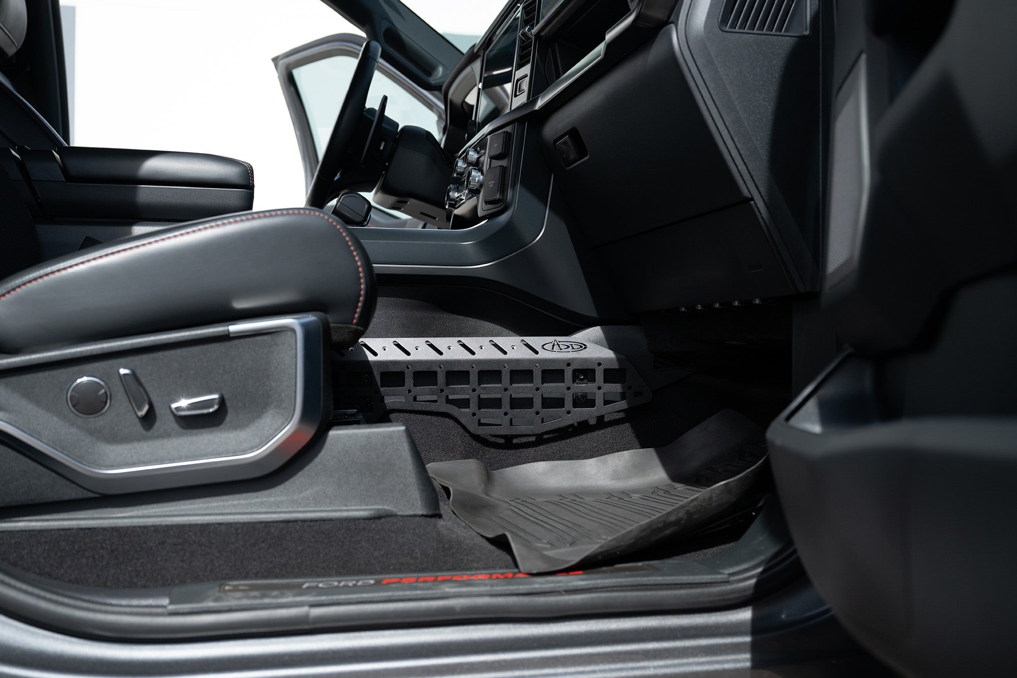 2021+ Ford F-150/Raptor Center Console Molle Panels