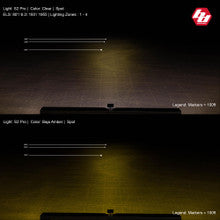 S2 Pro White LED Auxiliary Light Pod - Universal