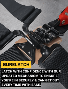 5.2 Harness with Shoulder Straps Sewn to Lap