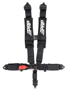 5.3 Harness
