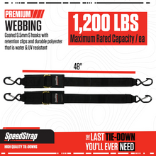 2” x 4’ Marine Transom Tie-Down Straps with Snap S-Hooks (2 Pack)