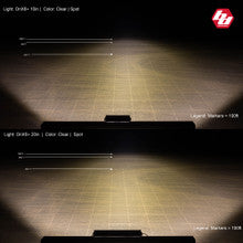 OnX6+ Straight LED Light Bar - Universal