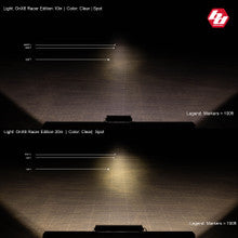OnX6 Straight Racer Edition LED Light Bar - Universal