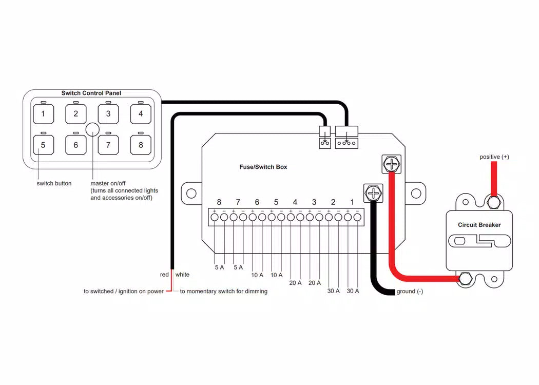 RealTruck RGB/Bluetooth 8 Channel Switch Controller with RF Control — view 4
