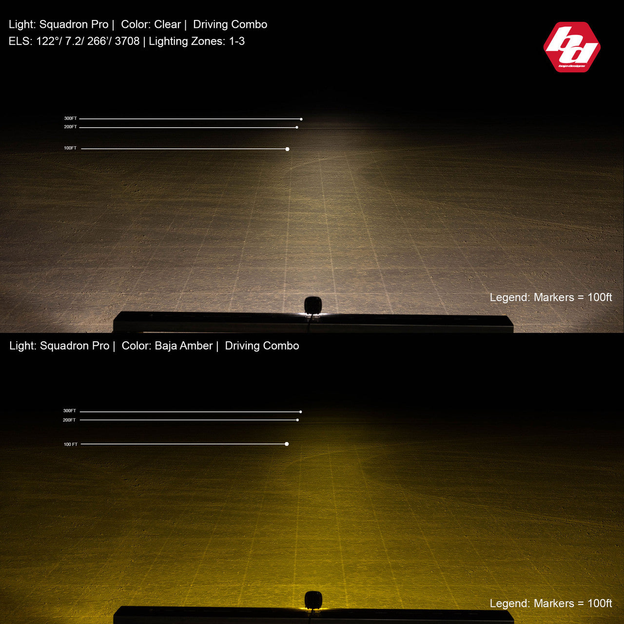 Squadron Pro Black LED Auxiliary Light Pod Pair