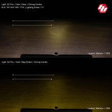 S2 Pro Black LED Auxiliary Light Pod - Universal