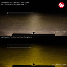 Squadron Pro White Flush Mount LED Auxiliary Light Pod - Universal