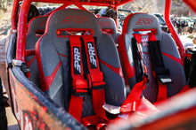 4.3 Harness