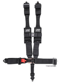 5.3 Harness