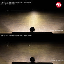 LP9 Pro LED Auxiliary Light Pod - Universal