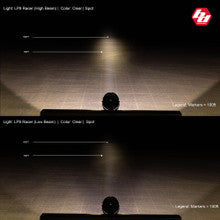 LP9 Racer Edition LED Auxiliary Light Pod - Universal