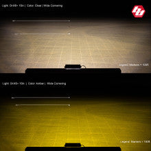 OnX6+ Straight LED Light Bar - Universal