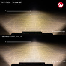 OnX6+ Straight LED Light Bar - Universal