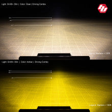 OnX6+ Straight LED Light Bar - Universal