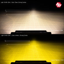 OnX6+ Straight LED Light Bar - Universal