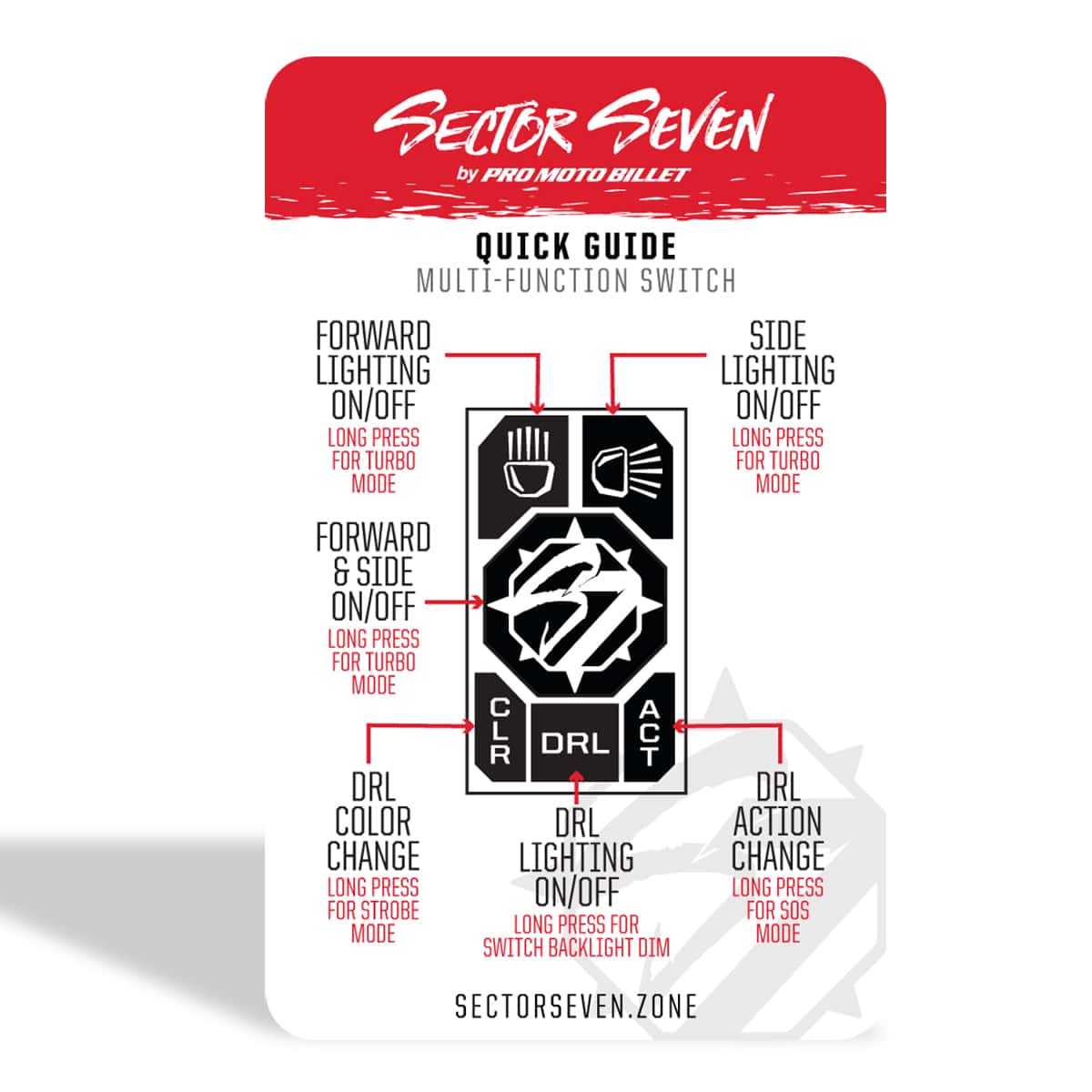 PRIZM LED Lighted Mirrors with Infinity Mounts