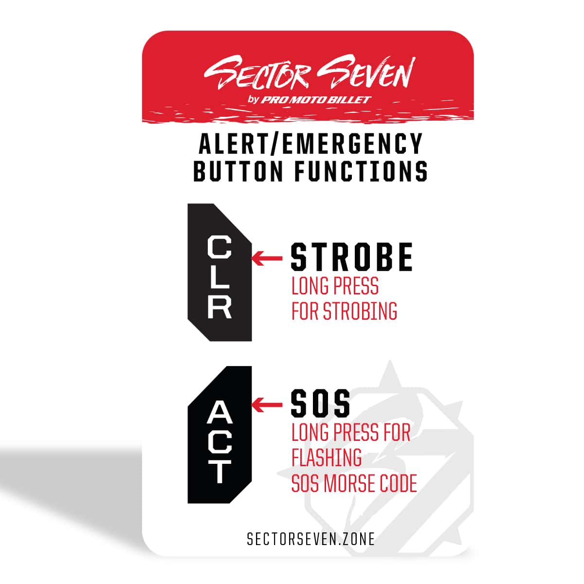 PRIZM LED Lighted Mirrors with Infinity Mounts