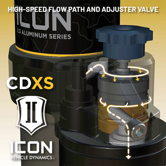 ICON 2024-2026 Toyota Tacoma, 0-1” Lift, Rear, V.S. 2.5 Aluminum Series Shock Absorbers, Remote Reservoir w/ CDXS, Pair