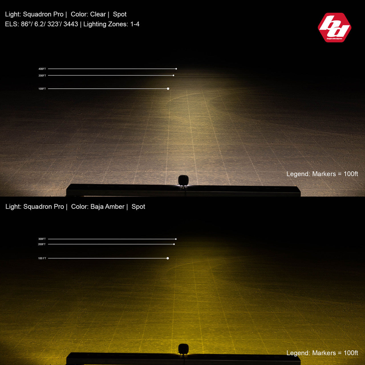 Squadron Pro Black LED Auxiliary Light Pod Pair