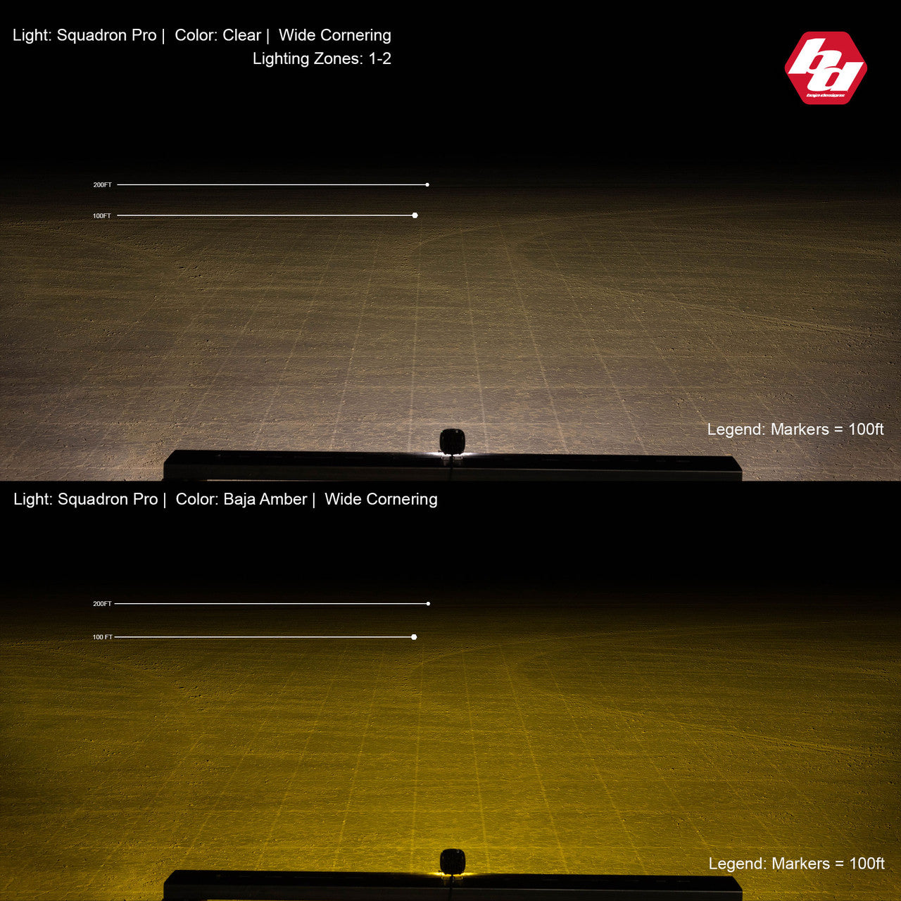 Squadron Pro Black LED Auxiliary Light Pod Pair